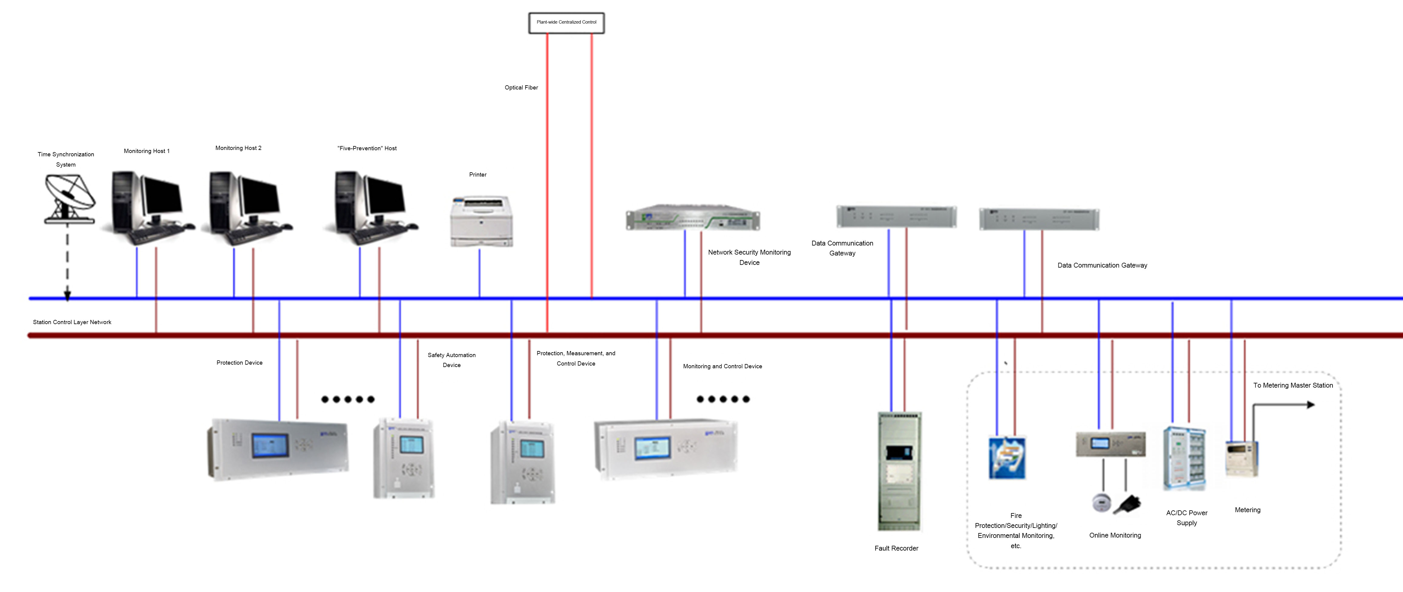 Dongfang Electronics Corporation